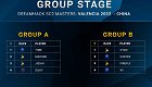 StarCraft2 5月29号DreamHack瓦伦西亚地区赛 中国区淘汰赛 2022 