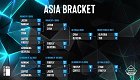 ESL SC2 Masters 2023 Winter Asia 决赛日 2023 